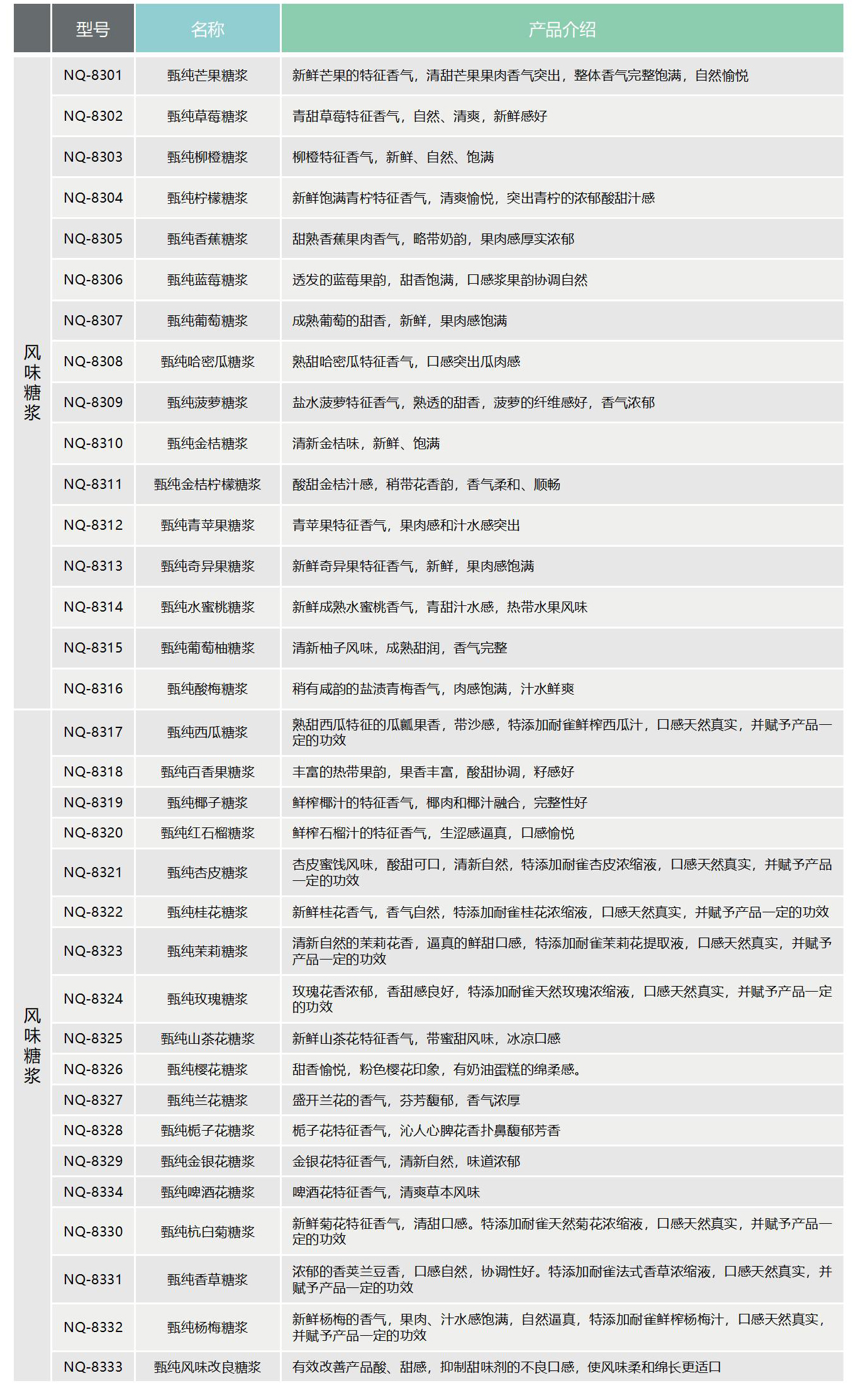 365速发国际(中国)官方网站